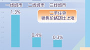 多地调控确保房地产市场平稳